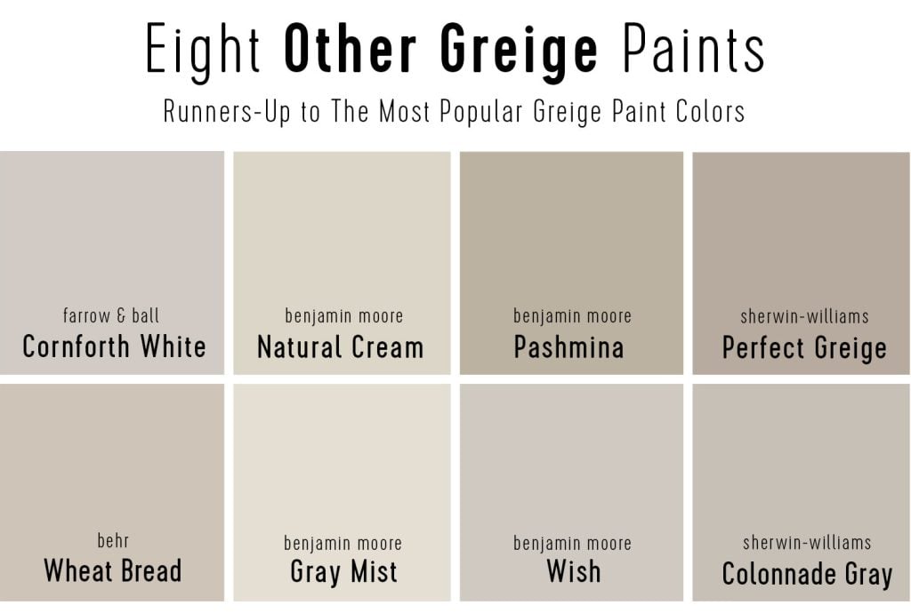 eight-other-greige-paint-color-ideas-1024x690-1 Grid of Eight Other Top Greige Paint Colors