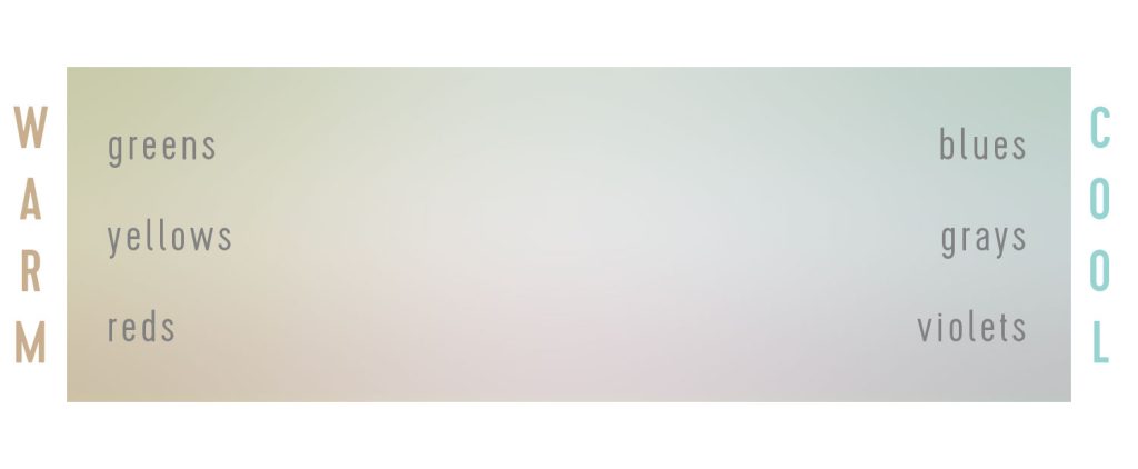 warm-cool-gradient-greiges-1024x422-1 Undertone Gradient From Warm To Cool Grays