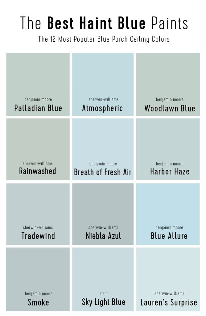 12-best-haint-blue-paint-colors-668x1024-1 Best Haint Blue Porch Colors by Sherwin Williams Benjamin Moore Behr