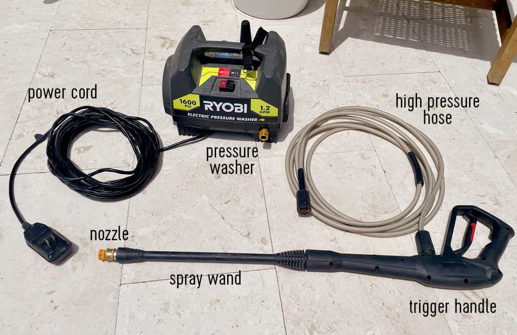 pressure-washing-101-parts-diagram-1024x664-1 Ryobi 1600 PSI Electric Pressure Washer Parts Diagram