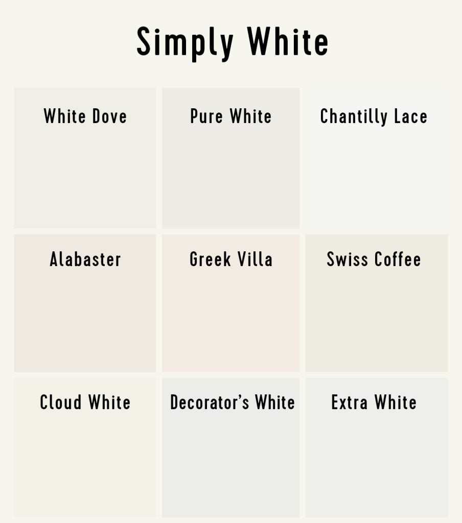 simply-white-paint-comparisons-904x1024-1 Benjamin Moore Simply White Compared To Ohter Popular White Paints