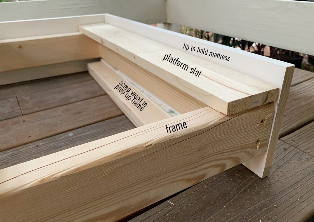 hanging-daybed-prop-up-frame-diagram-1024x727-1 Diagram of 2x4 frame propped up on scrap wood to determine height of outer lip