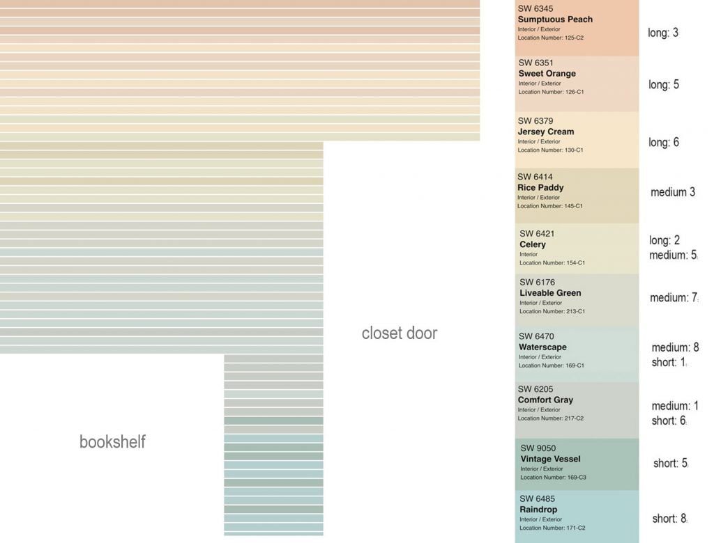 rainbow-stripe-wall-digital-plan-label-1024x780-1 Digital Mock Up Of Striped Wall Treatment With Color Names And Quantities